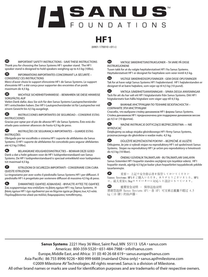 Sanus HF1 Assembly instructions