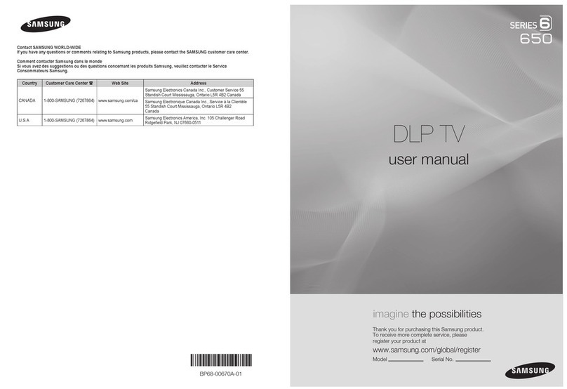 Samsung HL72A650C1F User manual Samsung HL72A650C1F User manual
