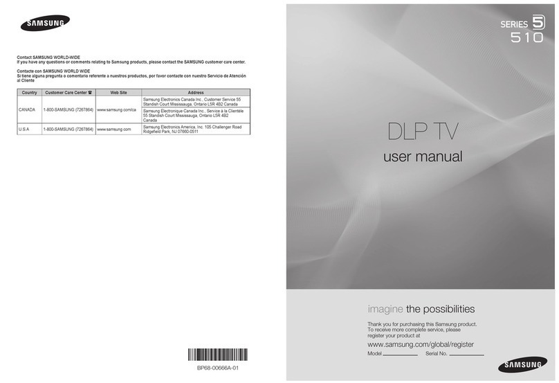Samsung series 510 User manual