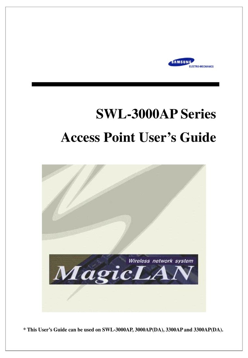 Samsung SWL-3000AP Series User manual