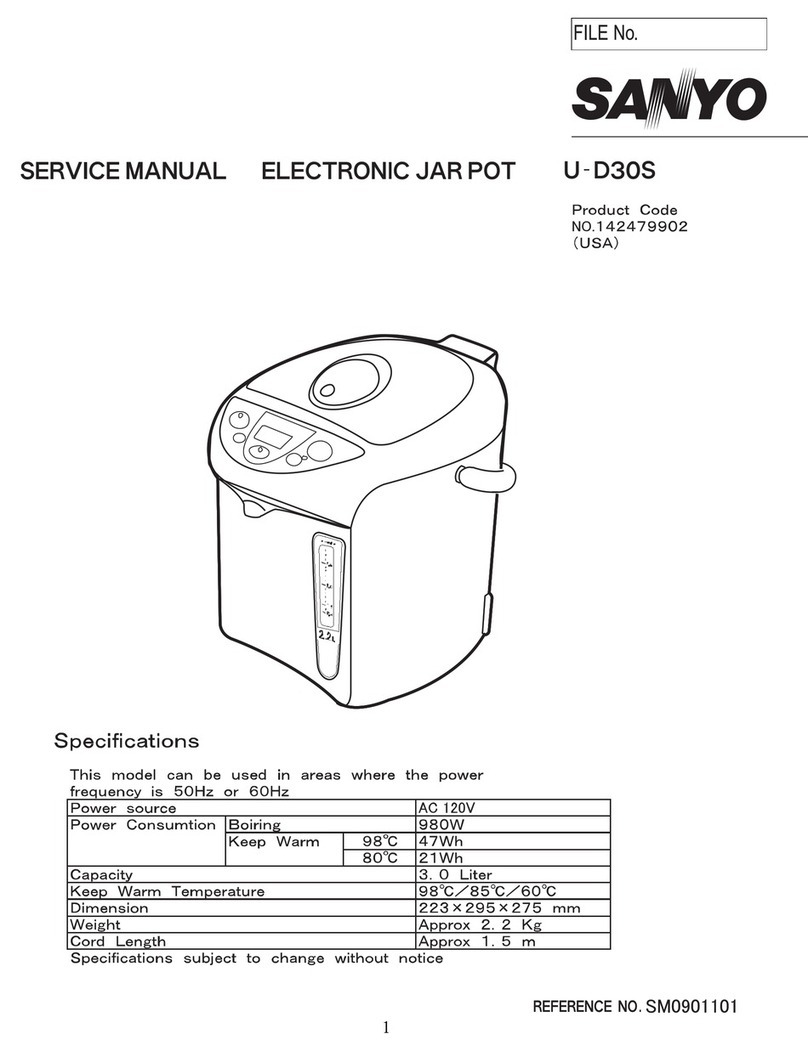 Sanyo U-D30S User manual