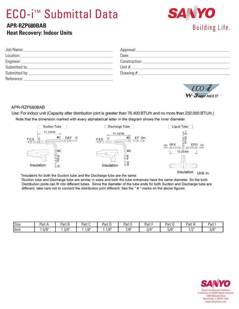 Sanyo ECO-i APR-RZP680BAB User manual Sanyo ECO-i APR-RZP680BAB User manual