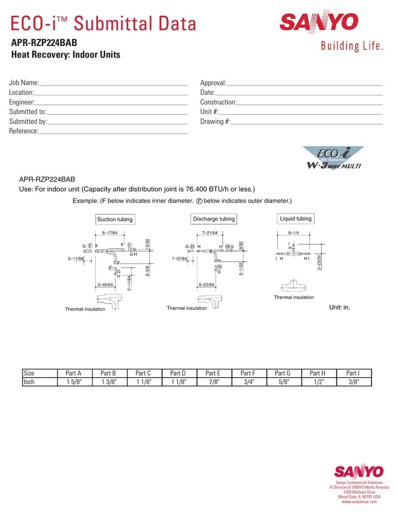 Sanyo ECO-i APR-RZP224BAB User manual Sanyo ECO-i APR-RZP224BAB User manual