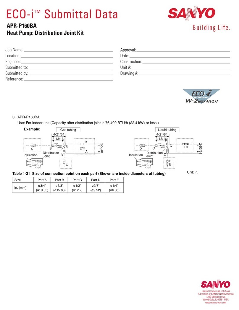 Sanyo ECO-i APR-P160BA Service manual Sanyo ECO-i APR-P160BA Service manual