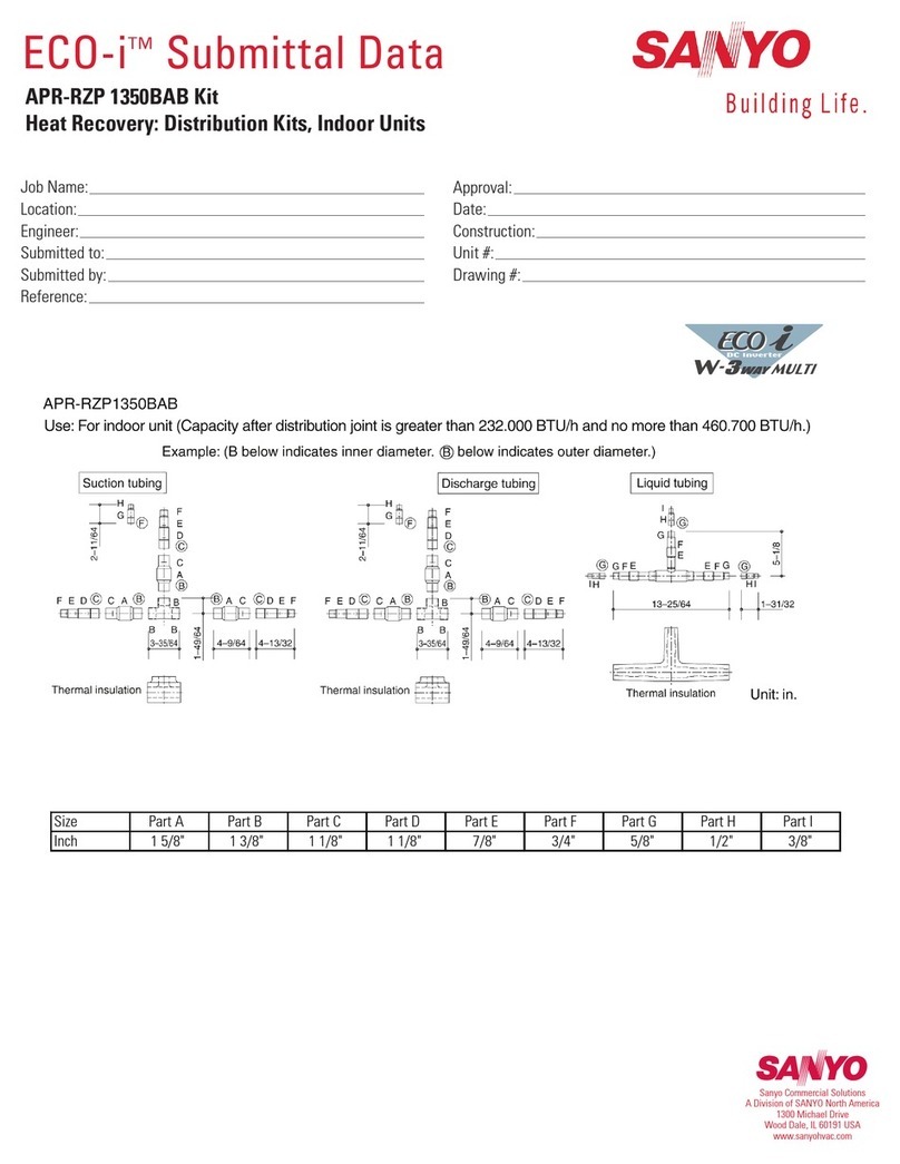 Sanyo ECO-i APR-RZP 1350BAB Kit User manual
