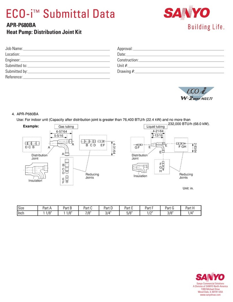 Sanyo ECO-i APR-P680BA User manual