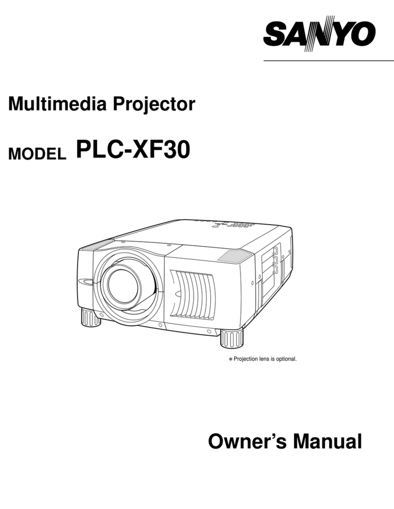 Sanyo PLC-XF30 User manual
