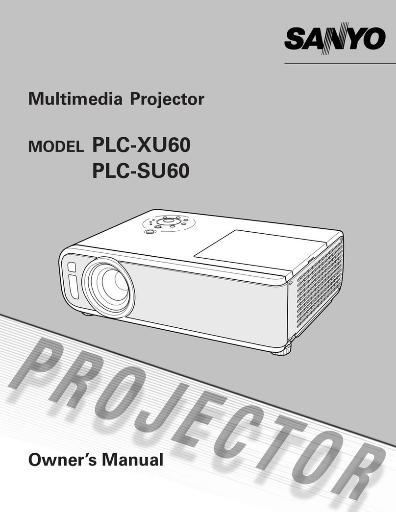 Sanyo PLC-SU60 User manual Sanyo PLC-SU60 User manual