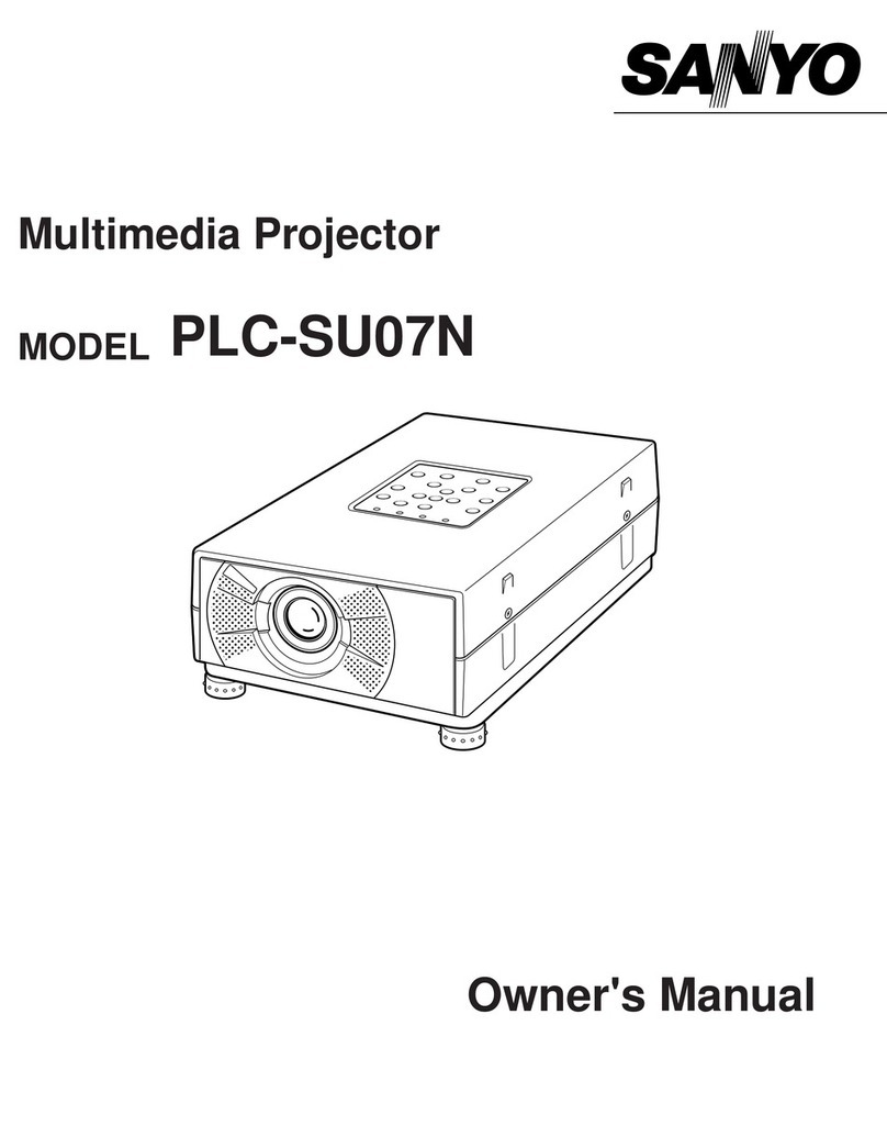 Sanyo PLC-SU07N User manual