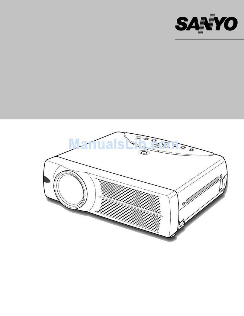 Sanyo PLC-SU25 User manual