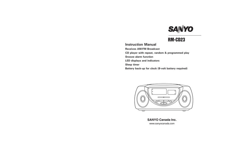 Sanyo RM-CD23 User manual Sanyo RM-CD23 User manual