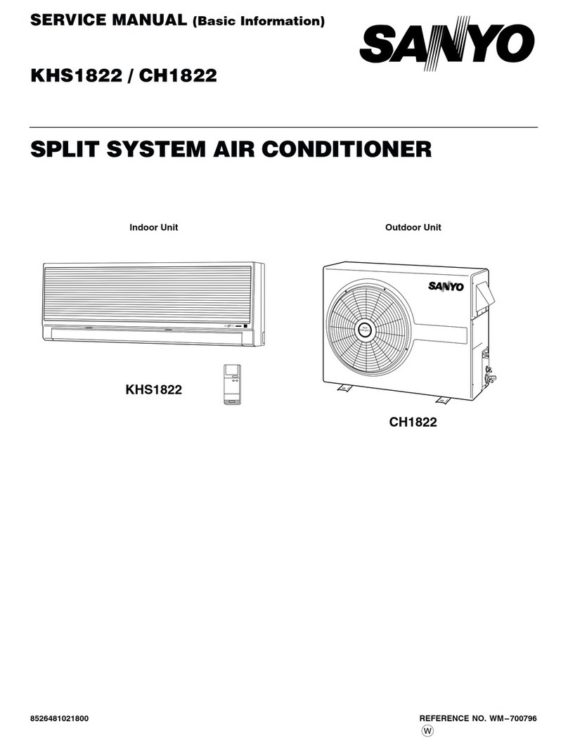 Sanyo CH1822 User manual Sanyo CH1822 User manual
