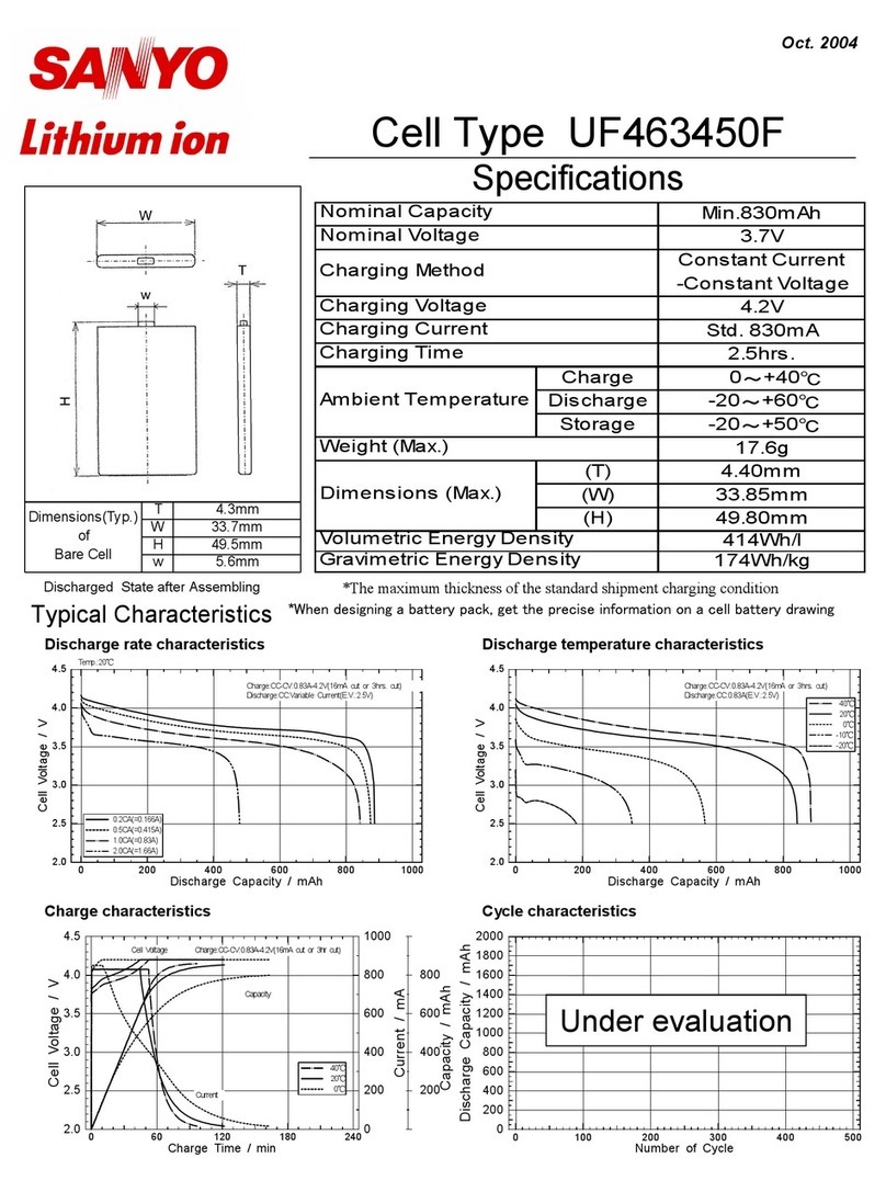 Sanyo UF463450F User manual Sanyo UF463450F User manual