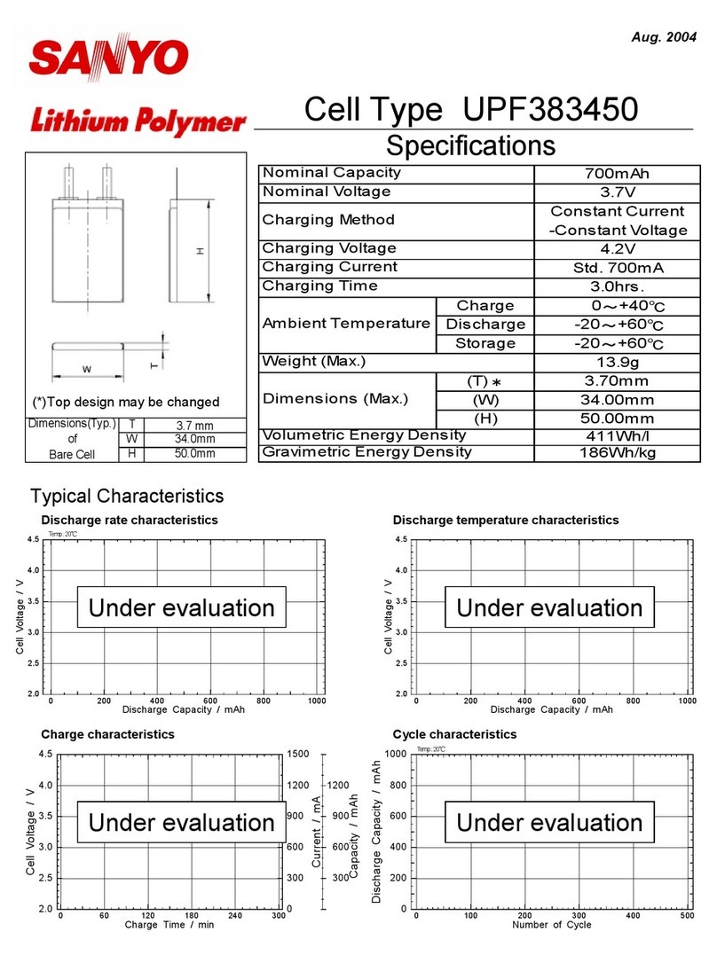 Sanyo UPF383450 Specifications