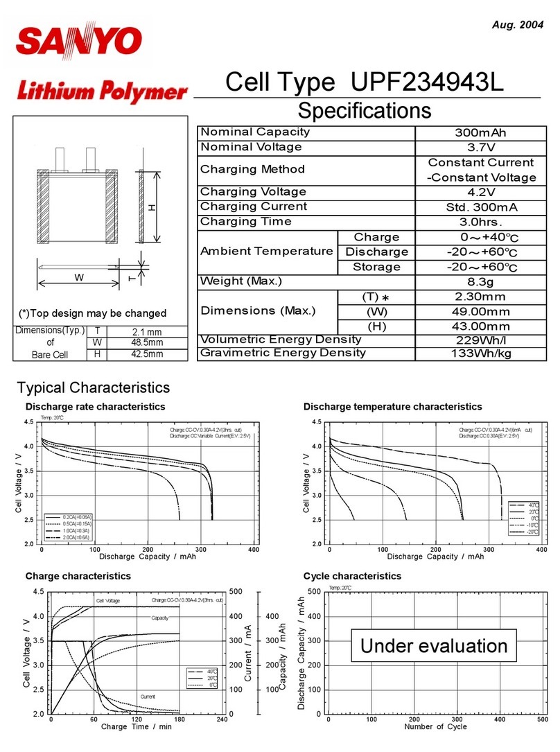 Sanyo UPF234943L Specifications