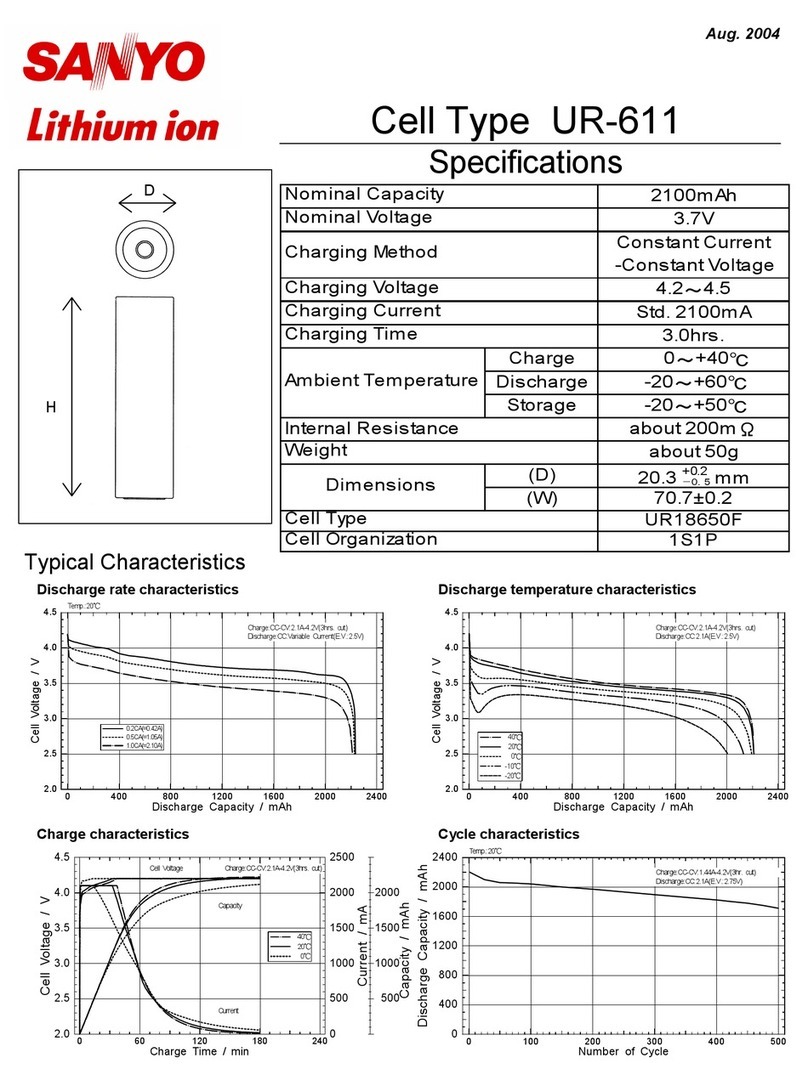 Sanyo UR-611 Specifications