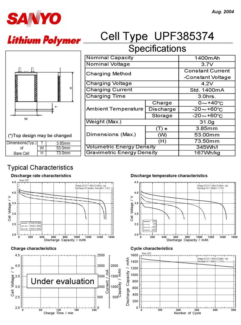 Sanyo UPF385374 User manual Sanyo UPF385374 User manual
