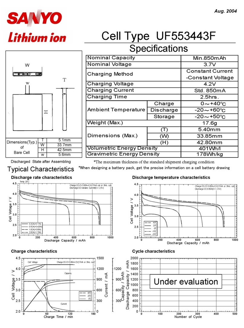 Sanyo UF553443F Specifications