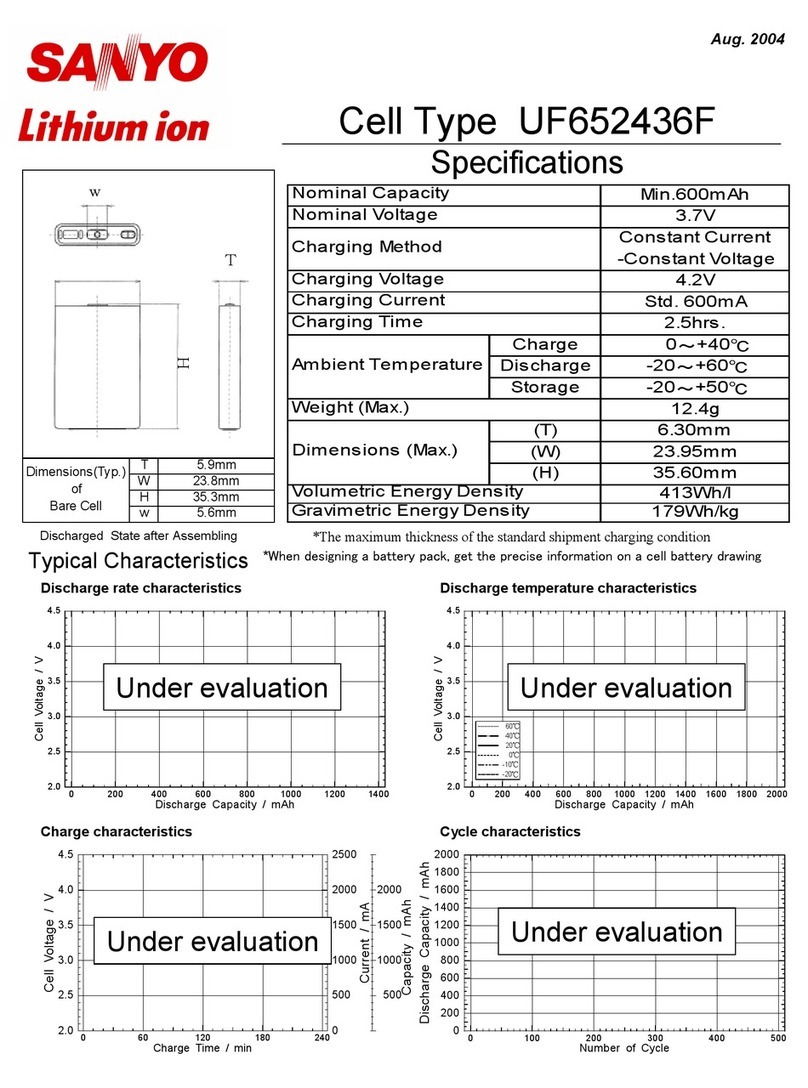 Sanyo UF652436F User manual Sanyo UF652436F User manual
