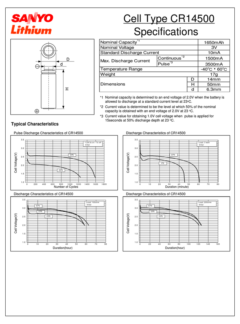 Sanyo CR14500 Specifications