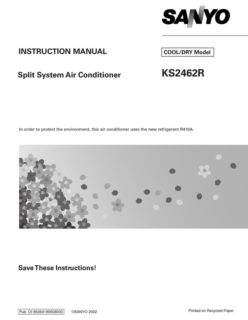 Sanyo KS2462R User manual