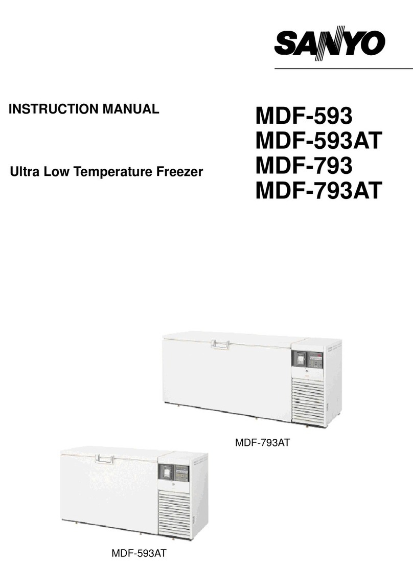 Sanyo MDF-593 User manual Sanyo MDF-593 User manual