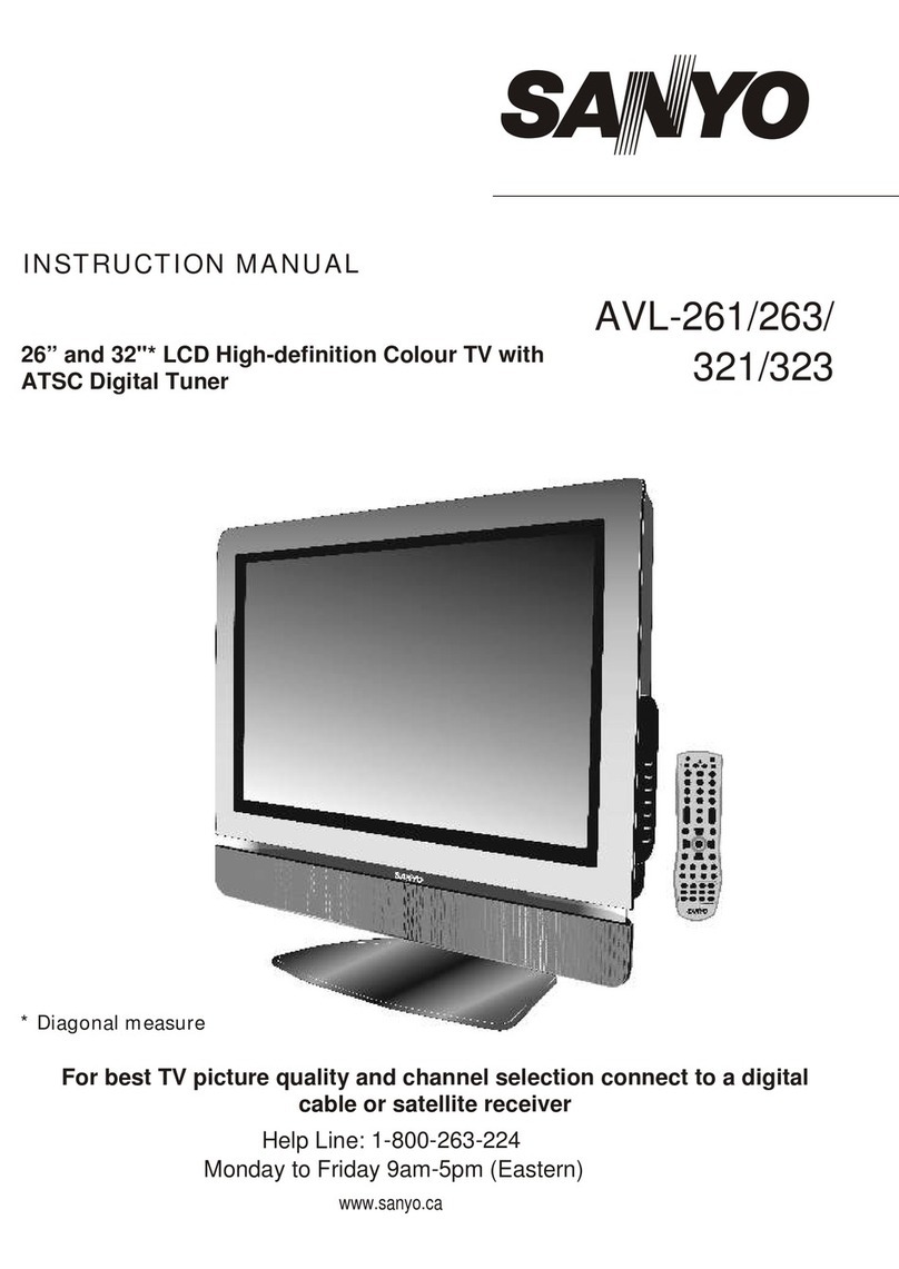 Sanyo 263 User manual