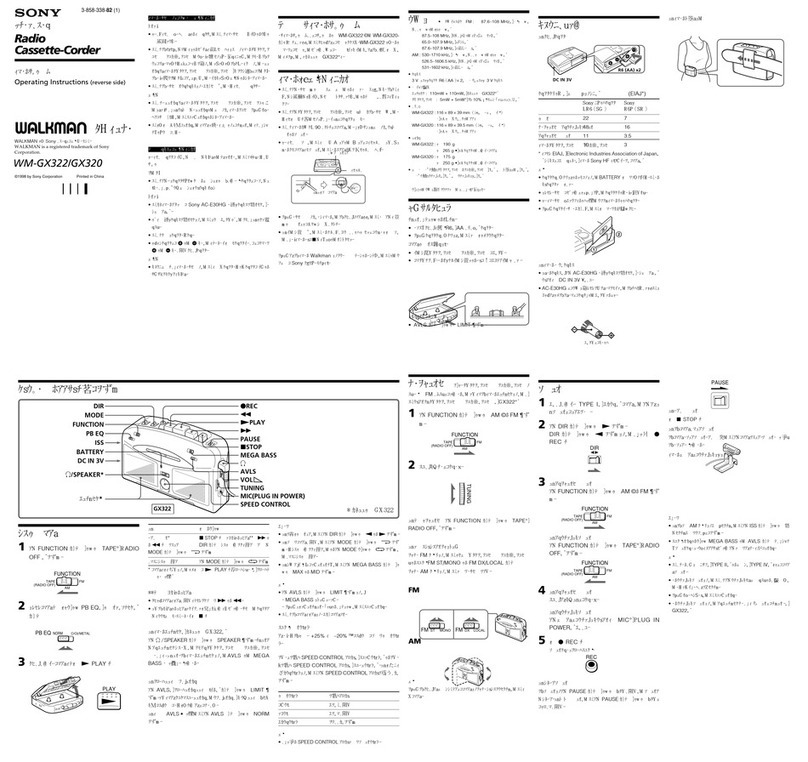 Sony Walkman WM-GX320 User manual Sony Walkman WM-GX320 User manual