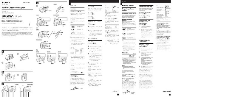 Sony WALKMAN WM-FX483 User manual