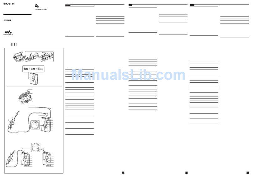 Sony Walkman WM-FX522 User manual