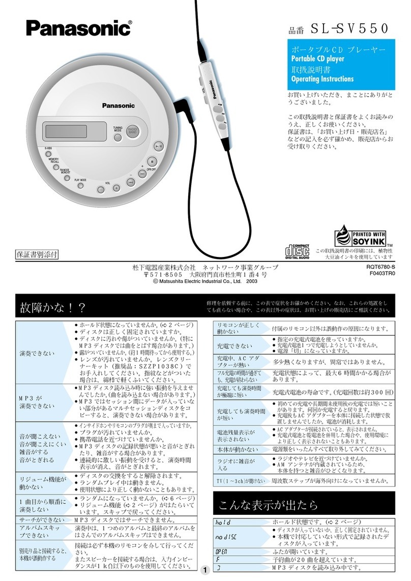 Panasonic SL-SV550 operating instructions