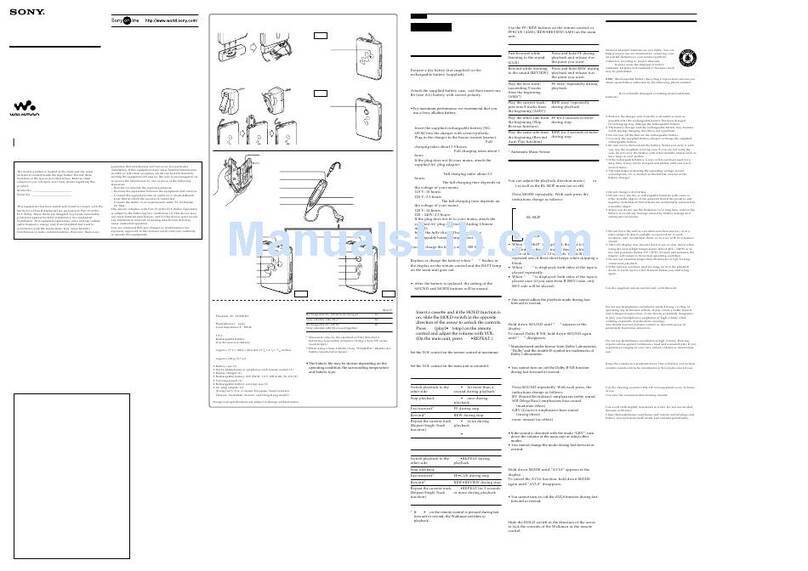 Sony Walkman WM-EX615 User manual Sony Walkman WM-EX615 User manual