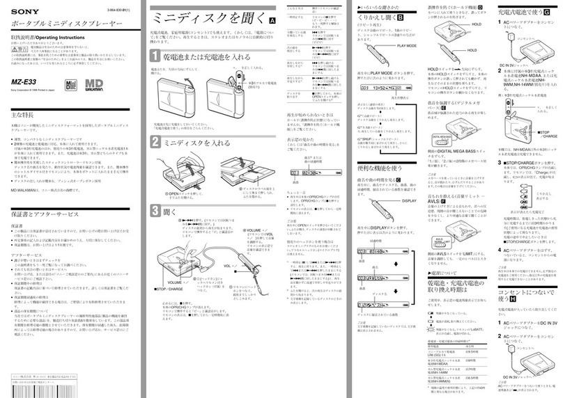 Sony MD WALKMAN MZ-E33 User manual Sony MD WALKMAN MZ-E33 User manual
