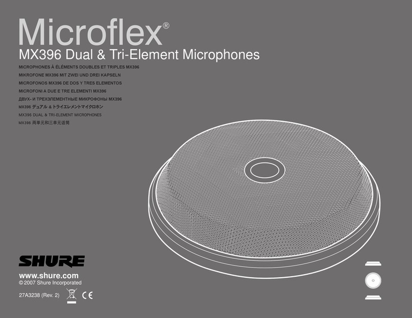 Shure Microflex MX396 manual