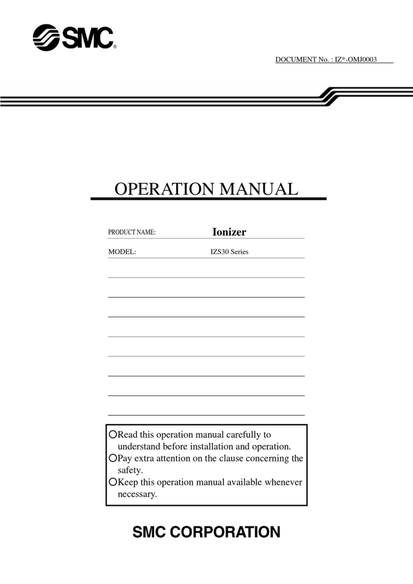 SMC Networks IZS30 SERIES User manual