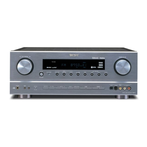 Sherwood Newcastle R-871 User manual