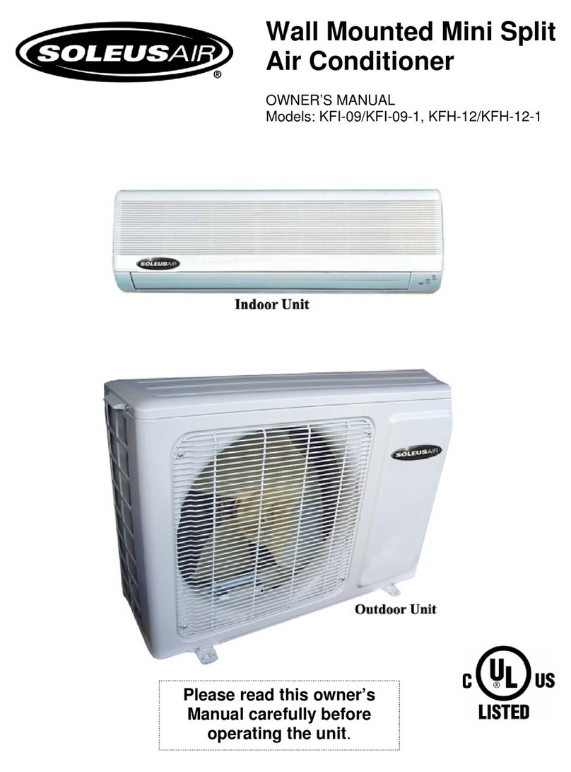 Soleus Air KFH-12/KFH-12-1 User manual