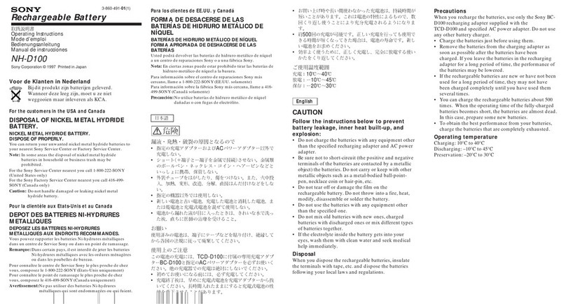 Sony NH-D100 User manual