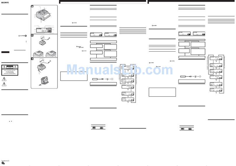Sony AC VQP10 operating instructions