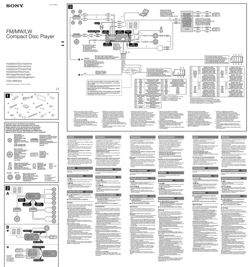 Sony CDX-HR910UI Installation/connections