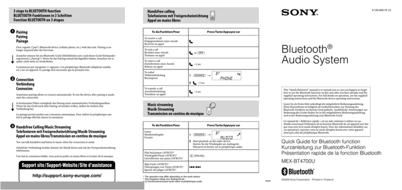 Sony MEX-BT4700U quick guide