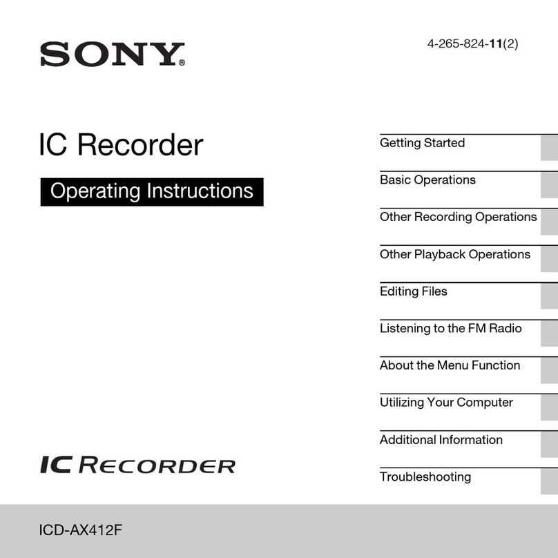 Sony ICD-AX412F User manual