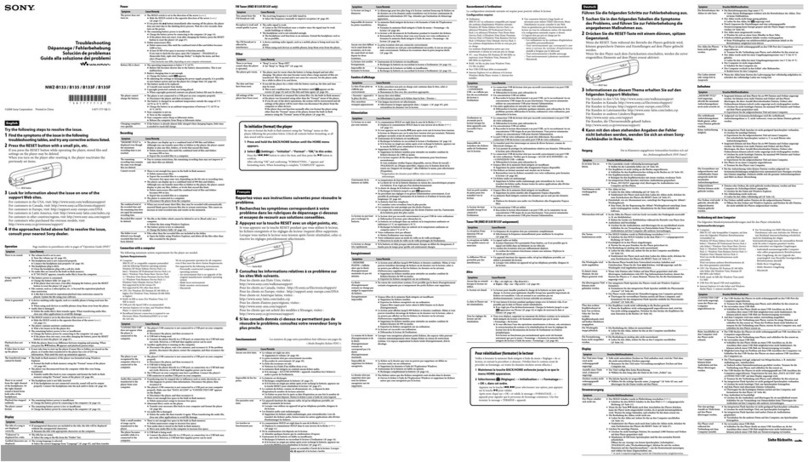 Sony Walkman NWZ-B133 Operating instructions