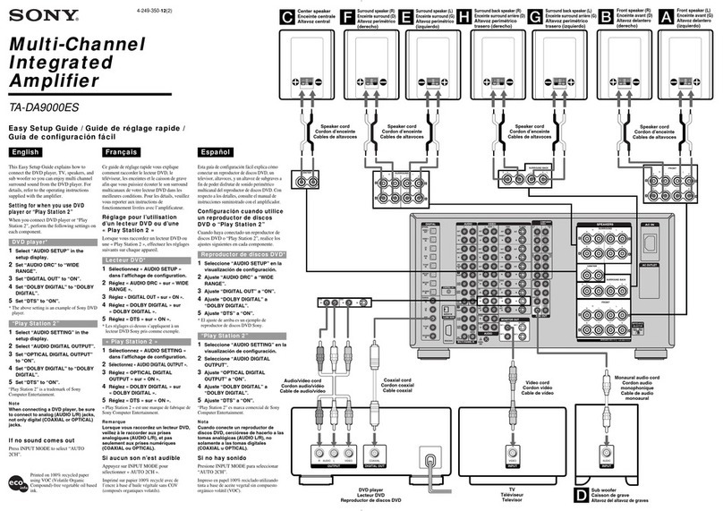 Sony TA-DA9000ES Quick start guide