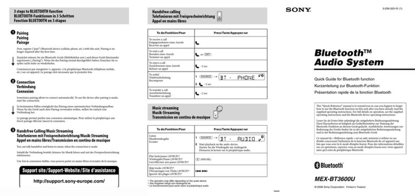 Sony MEX-BT3600U quick guide
