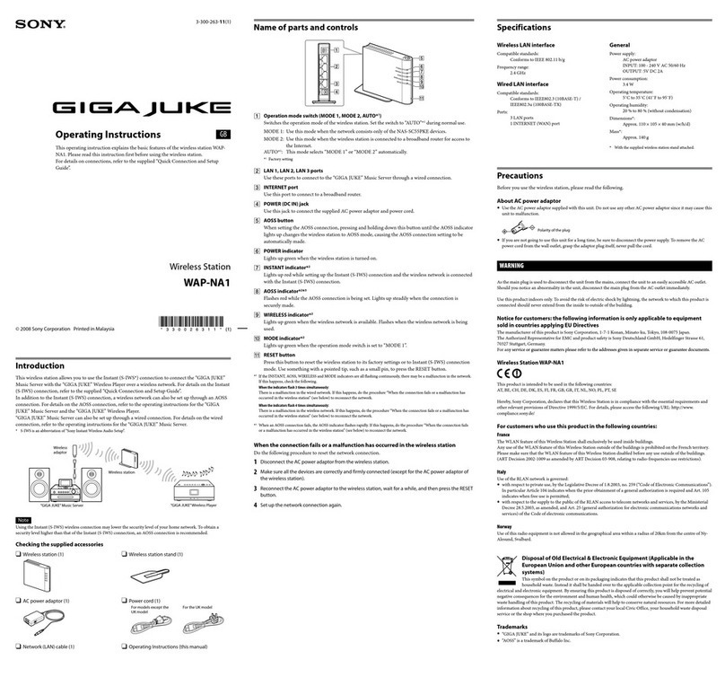 Sony Giga Juke NAS-SC55PKE User manual