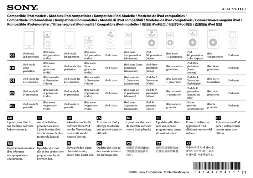 Sony TMR-BT8iP - Bluetooth Wireless Transmitter Installation and operating instructions