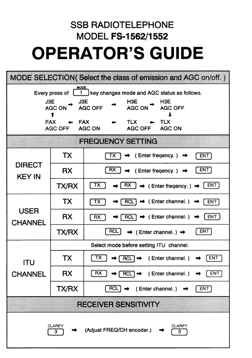 Furuno FS-1552 Operator's guide