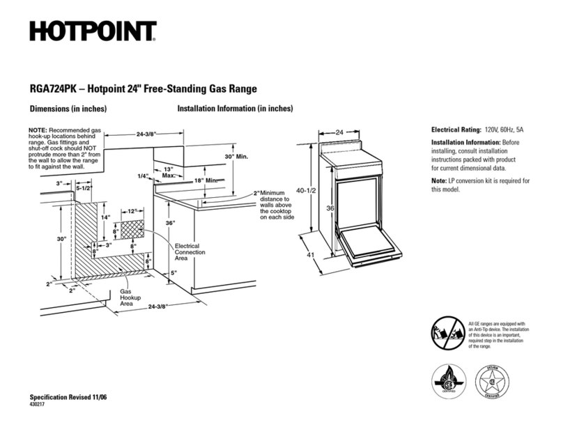 GE RGA724PK User manual