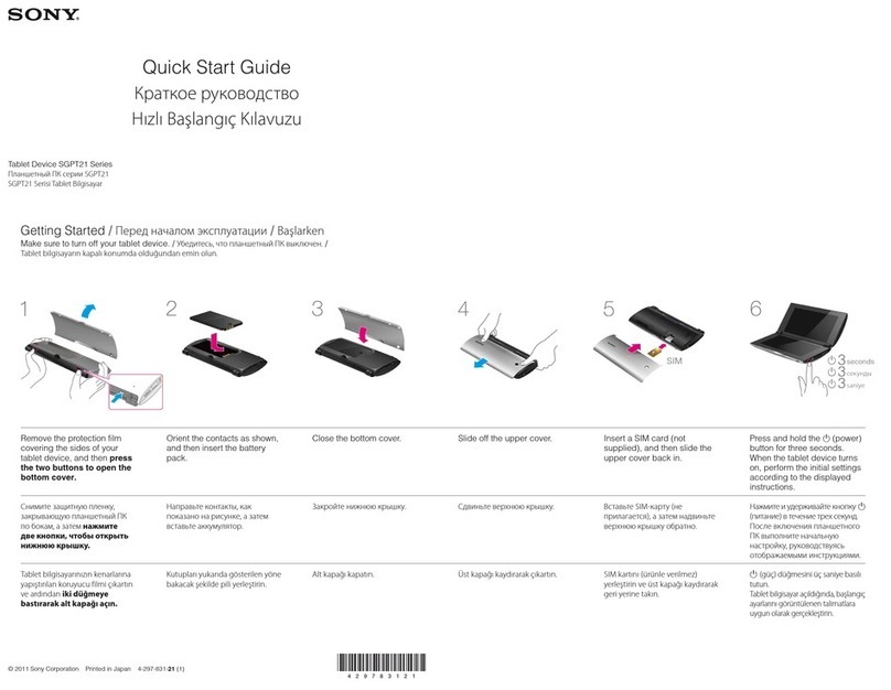 Sony SGPT21 Series User manual